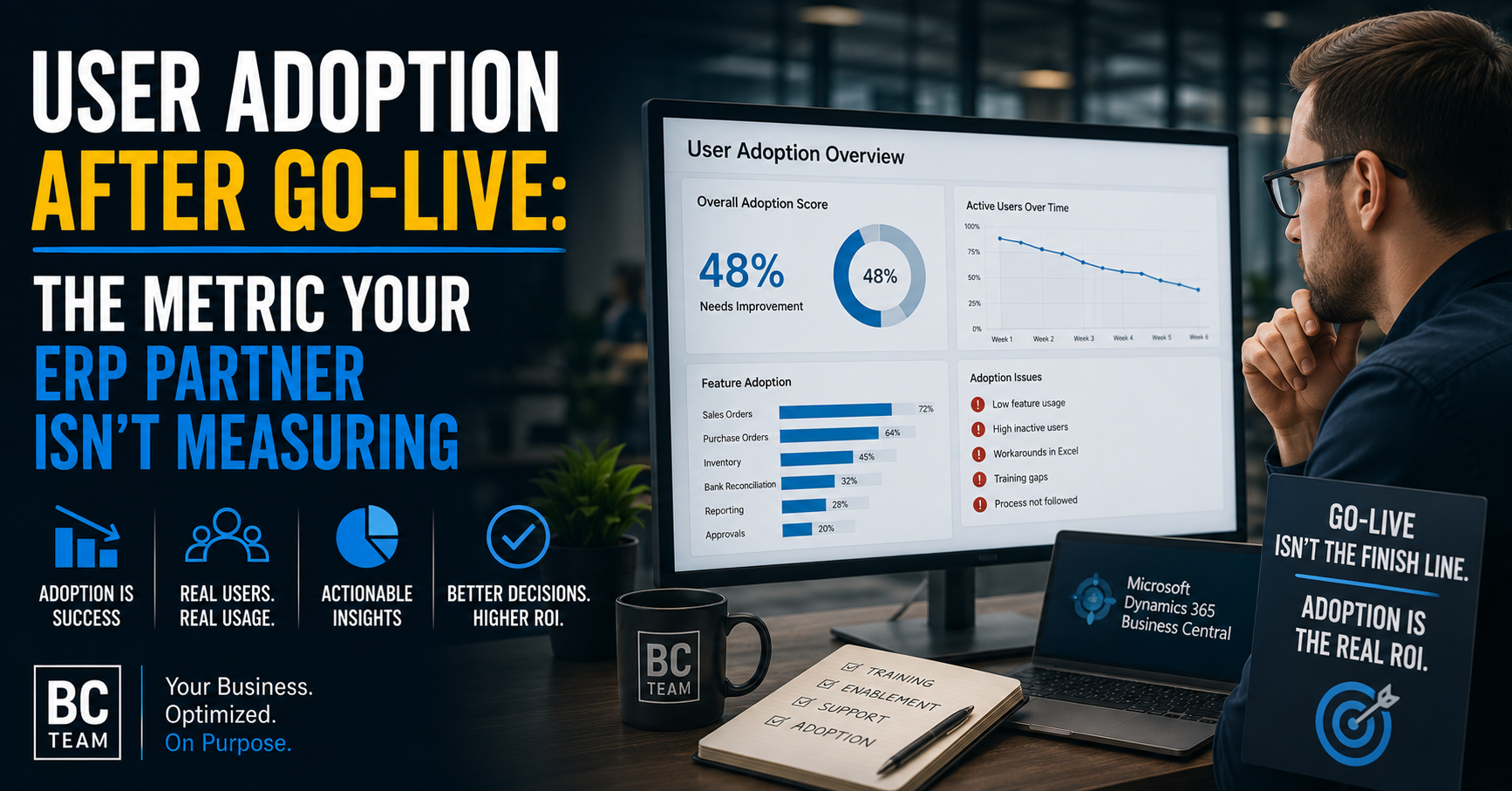 User Adoption After Go-Live: The Metric Your ERP Partner Isn't Measuring