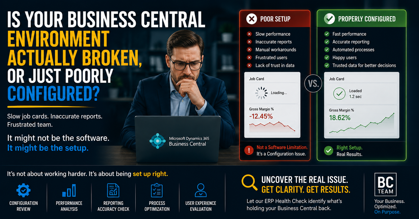Is Your Business Central Environment Actually Broken, or Just Poorly Configured?