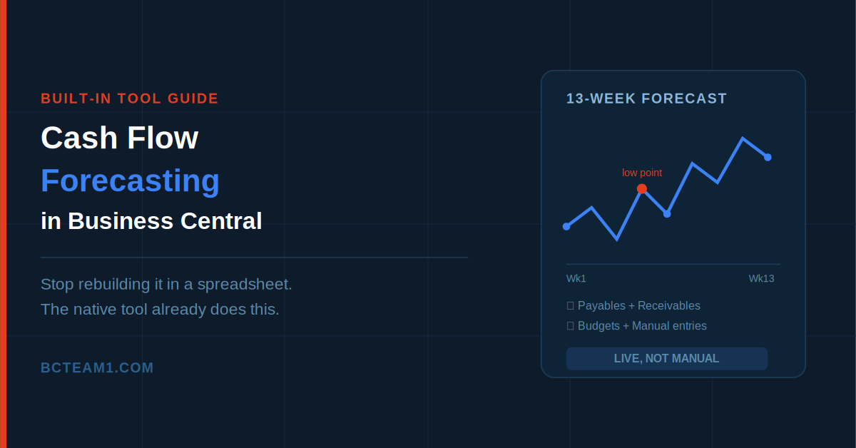 Cash Flow Forecasting in Business Central: The Built-In Tool Guide