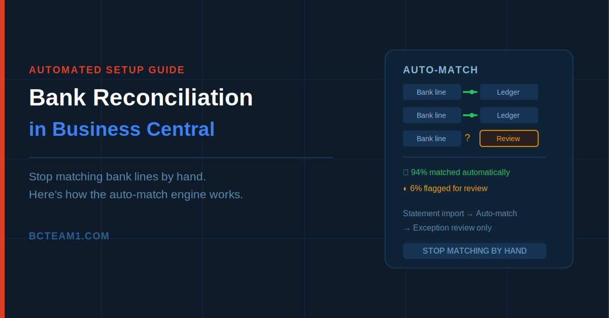 Bank Reconciliation in Business Central: The Automated Setup Guide