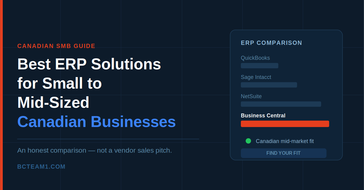 Best ERP Solutions for Small to Mid-Sized Canadian Businesses