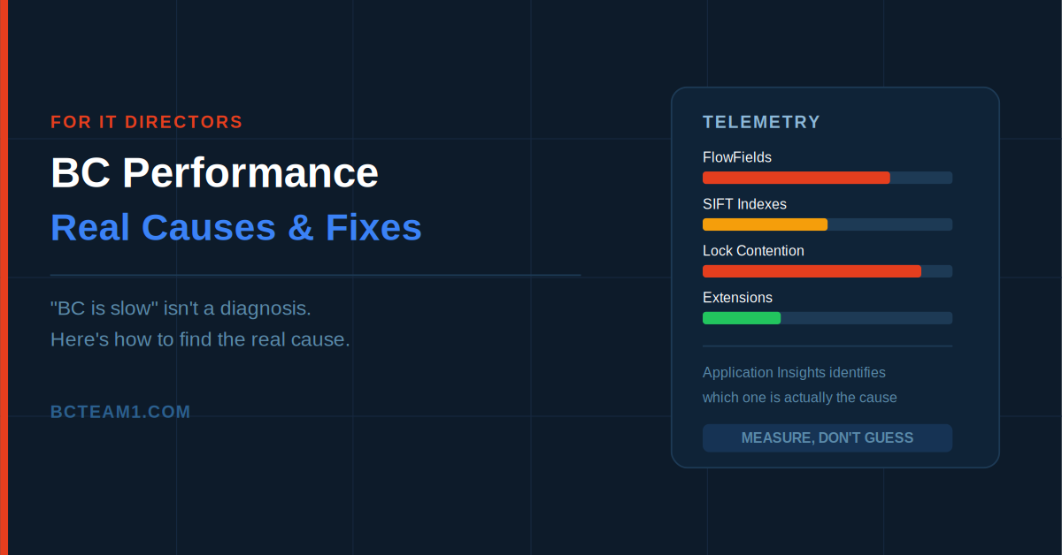 Business Central Performance Issues: The Real Causes and Fixes
