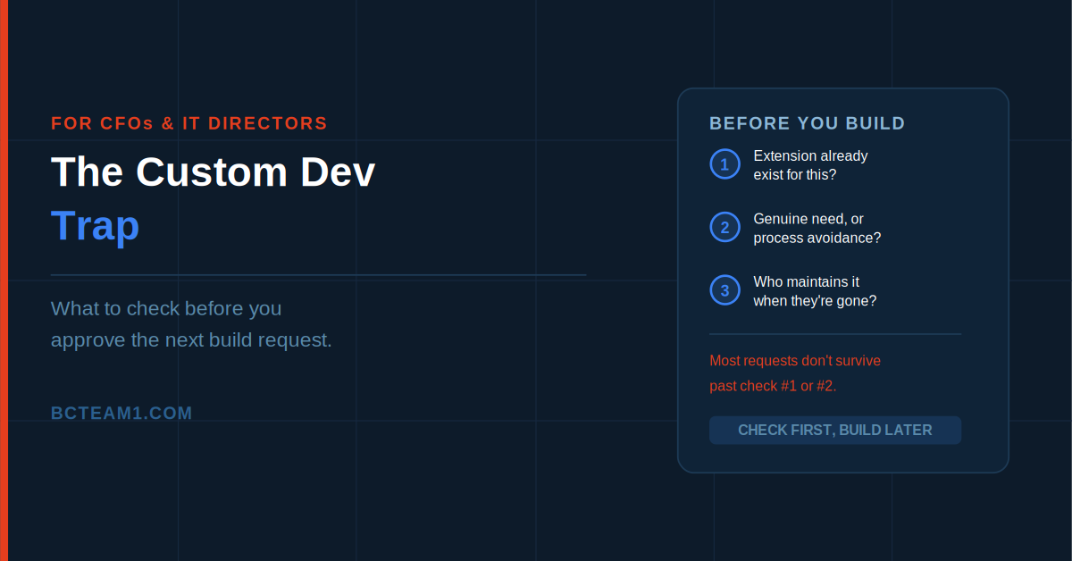 ERP Custom Development Trap: What to Check Before You Build