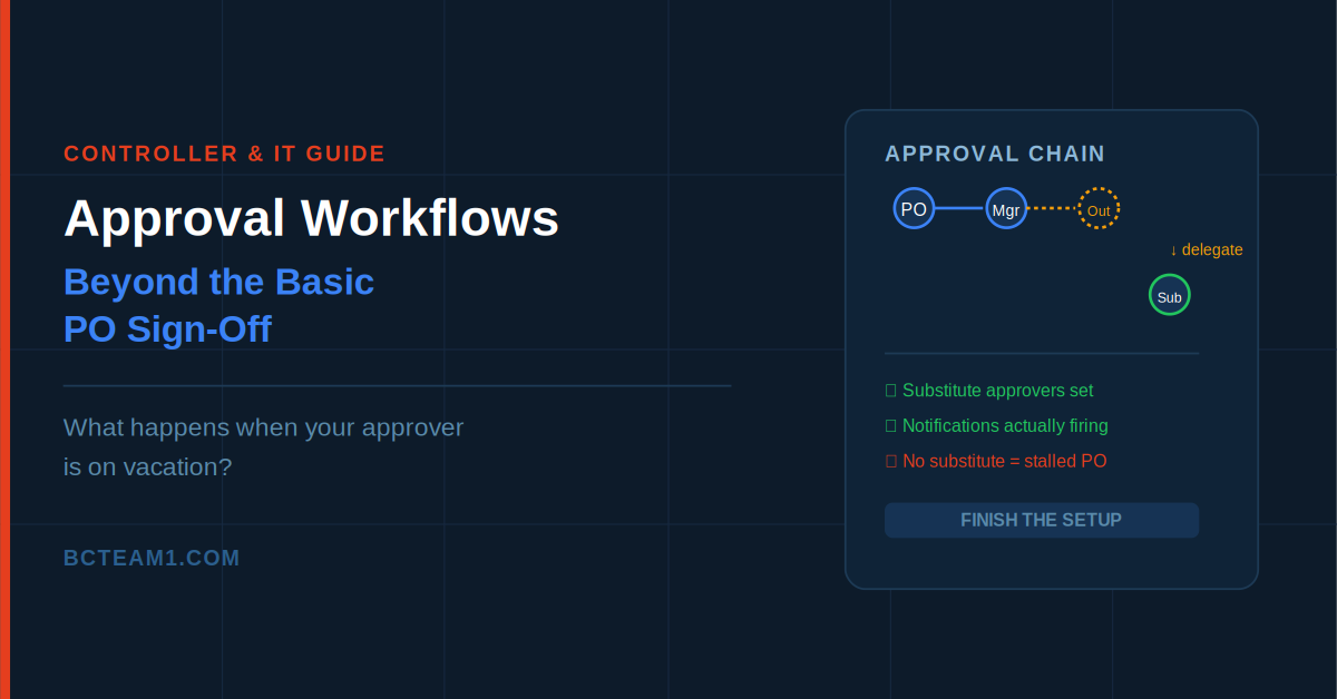Approval Workflows in Business Central: Beyond the Basic Purchase Order Sign-Off