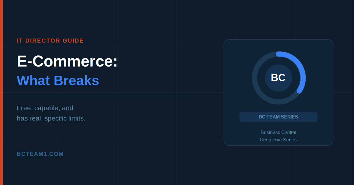 E-Commerce Integration with Business Central: Shopify, WooCommerce, and What Breaks