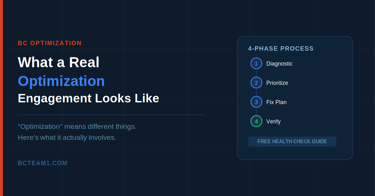 What a Real Business Central Optimization Engagement Actually Looks Like
